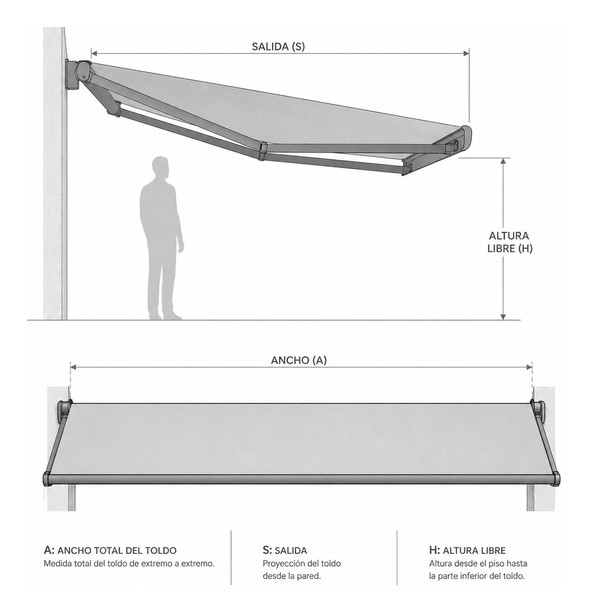 Esquema técnico de un toldo: ancho (A), salida (S) y altura libre (H) — Curvar